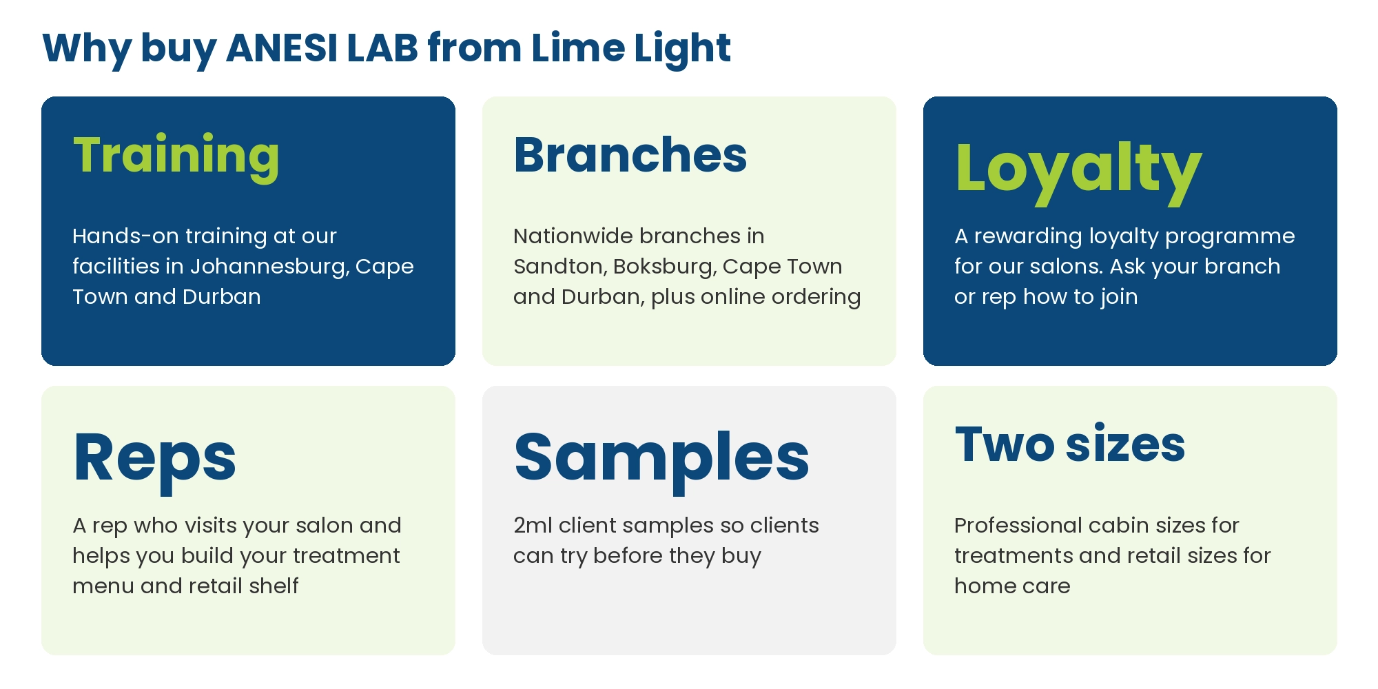 Why buy ANESI LAB from Lime Light: training facilities, nationwide branches, loyalty programme, reps, client samples and professional and retail sizes