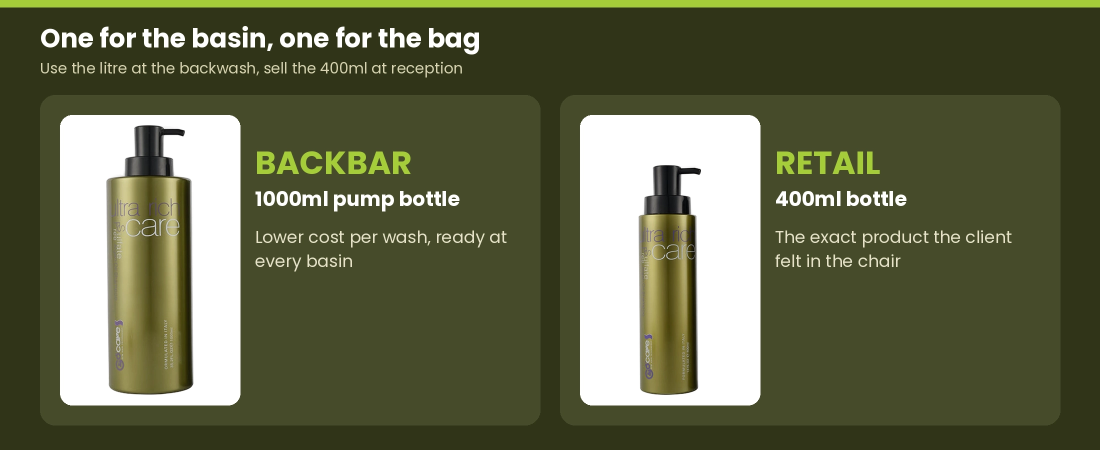 GoCare sizes: the 1000ml pump bottle for the backbar and the 400ml bottle for retail