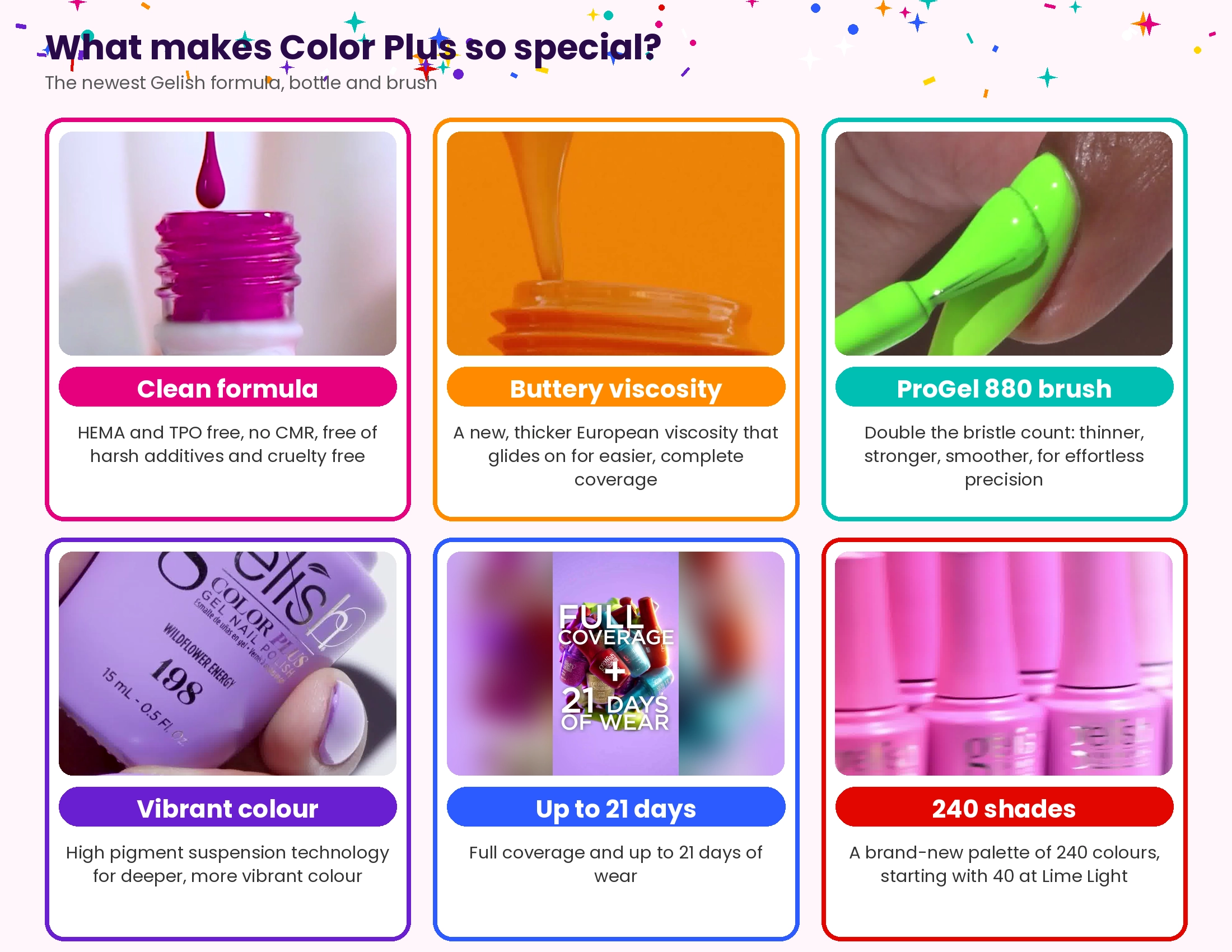 What makes Gelish Color Plus special: clean HEMA and TPO free formula, buttery European viscosity, ProGel 880 brush, vibrant pigment, up to 21 days of wear and 240 shades