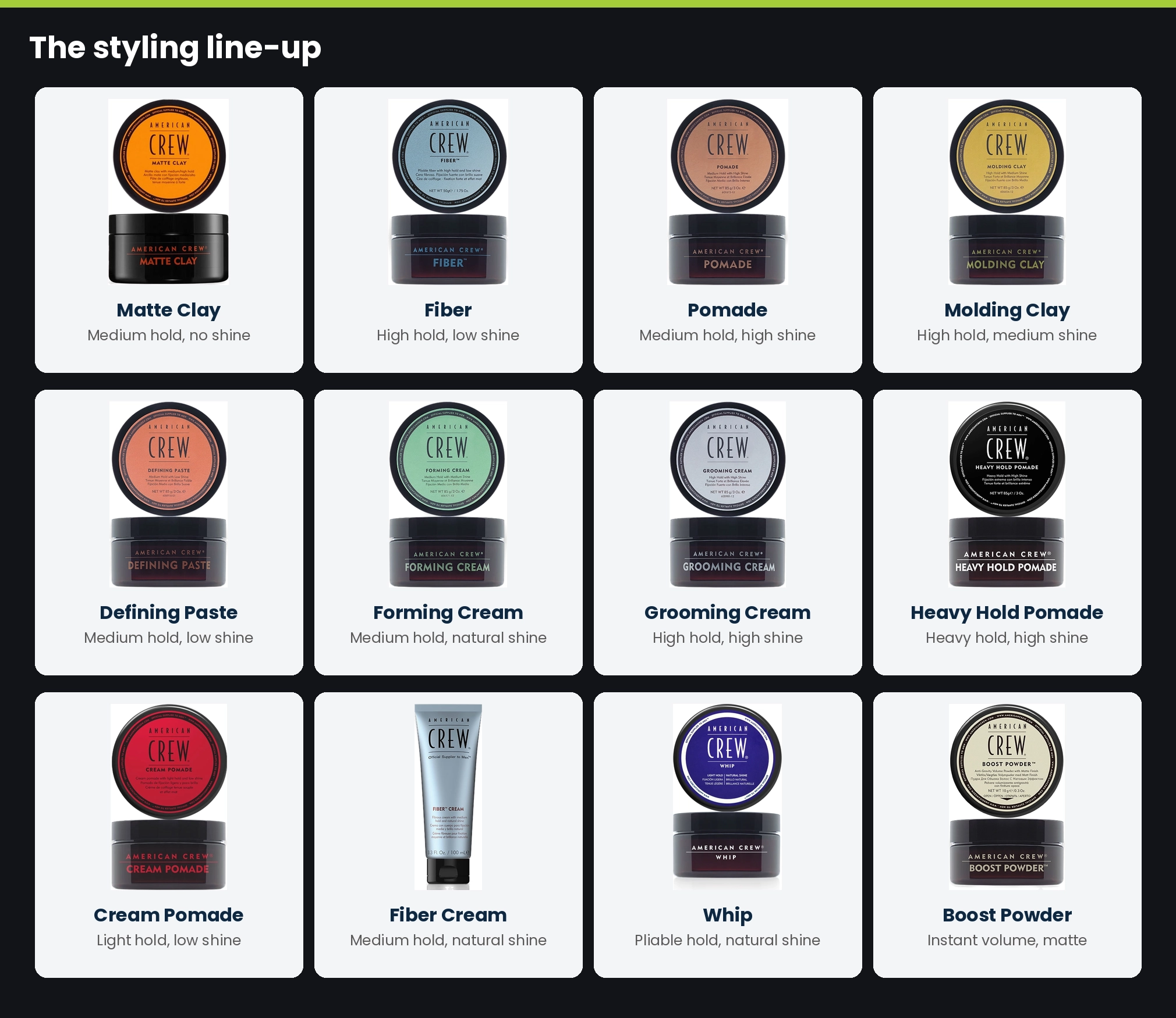 American Crew styling line-up at Lime Light with hold and shine for each product