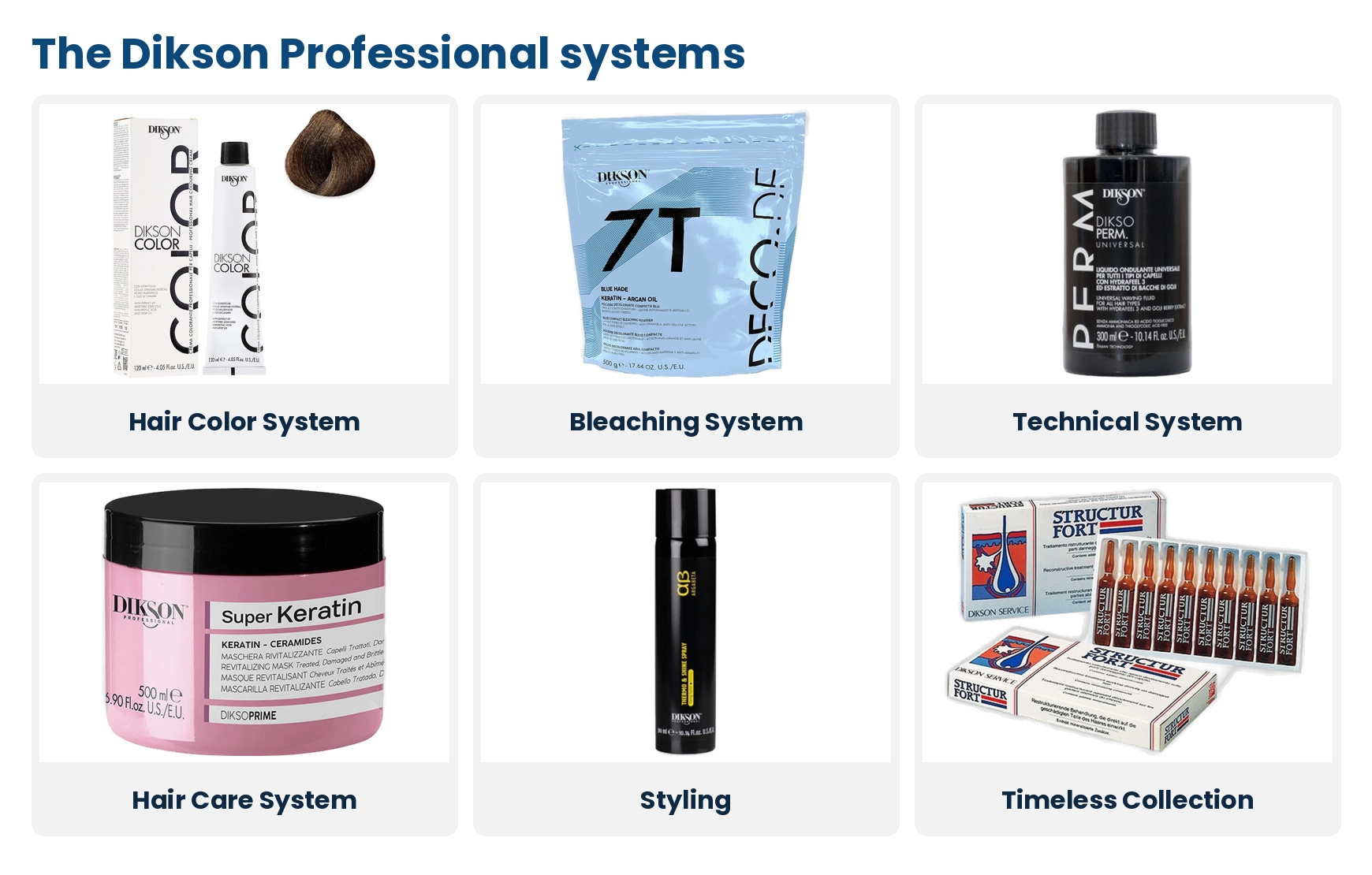 The Dikson Professional systems: Hair Color System, Bleaching System, Technical System, Hair Care System, Styling and the Timeless Collection