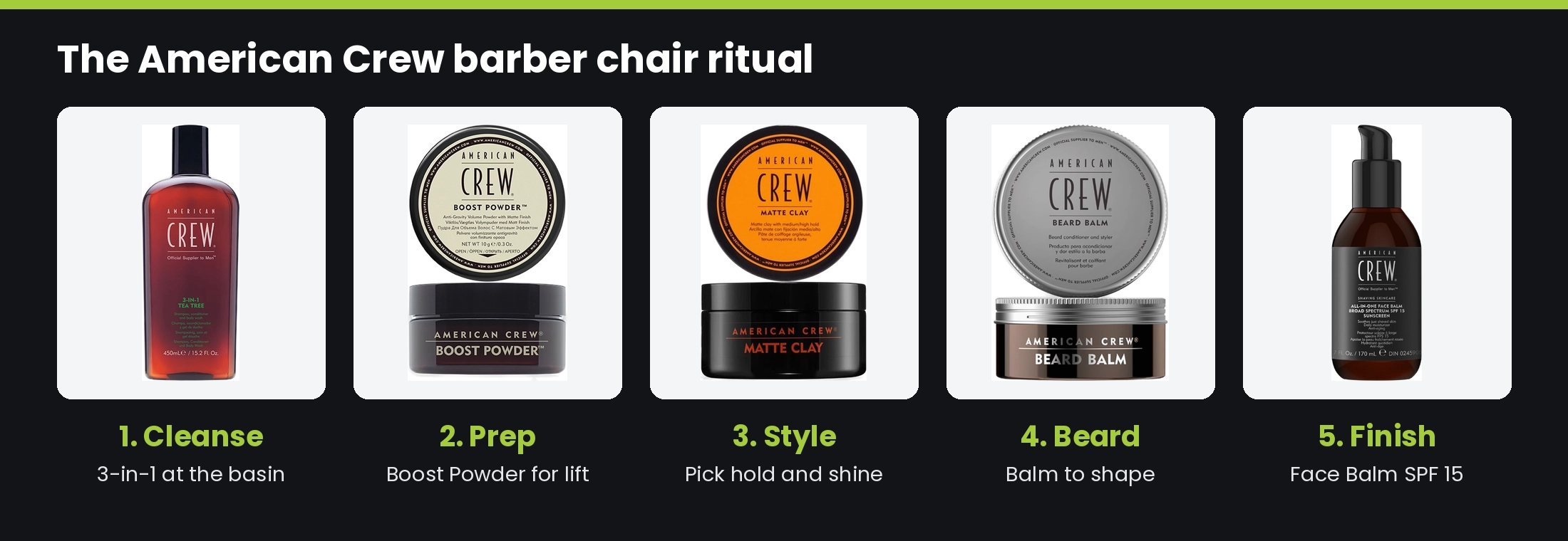 The American Crew barber chair ritual: cleanse with 3-in-1, prep with Boost Powder, style with Matte Clay, shape the beard with Beard Balm and finish with Face Balm SPF 15