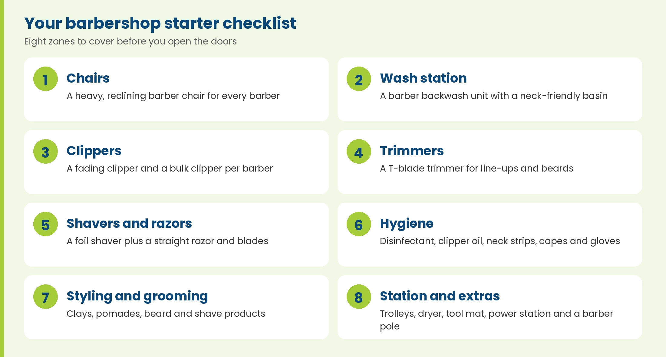 Barbershop starter checklist: chairs, wash station, clippers, trimmers, shavers and razors, hygiene, styling and grooming, station and extras