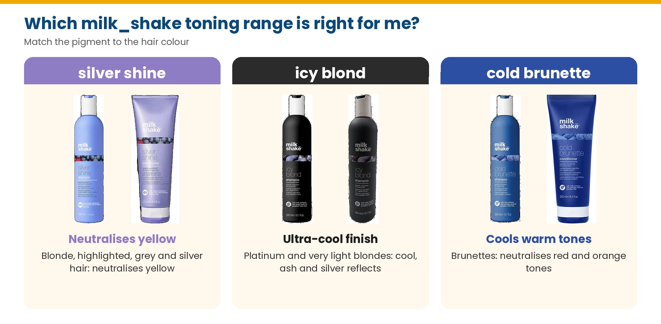 milk_shake toning ranges: silver shine for blonde and grey hair, icy blond for platinum blondes and cold brunette for brunettes