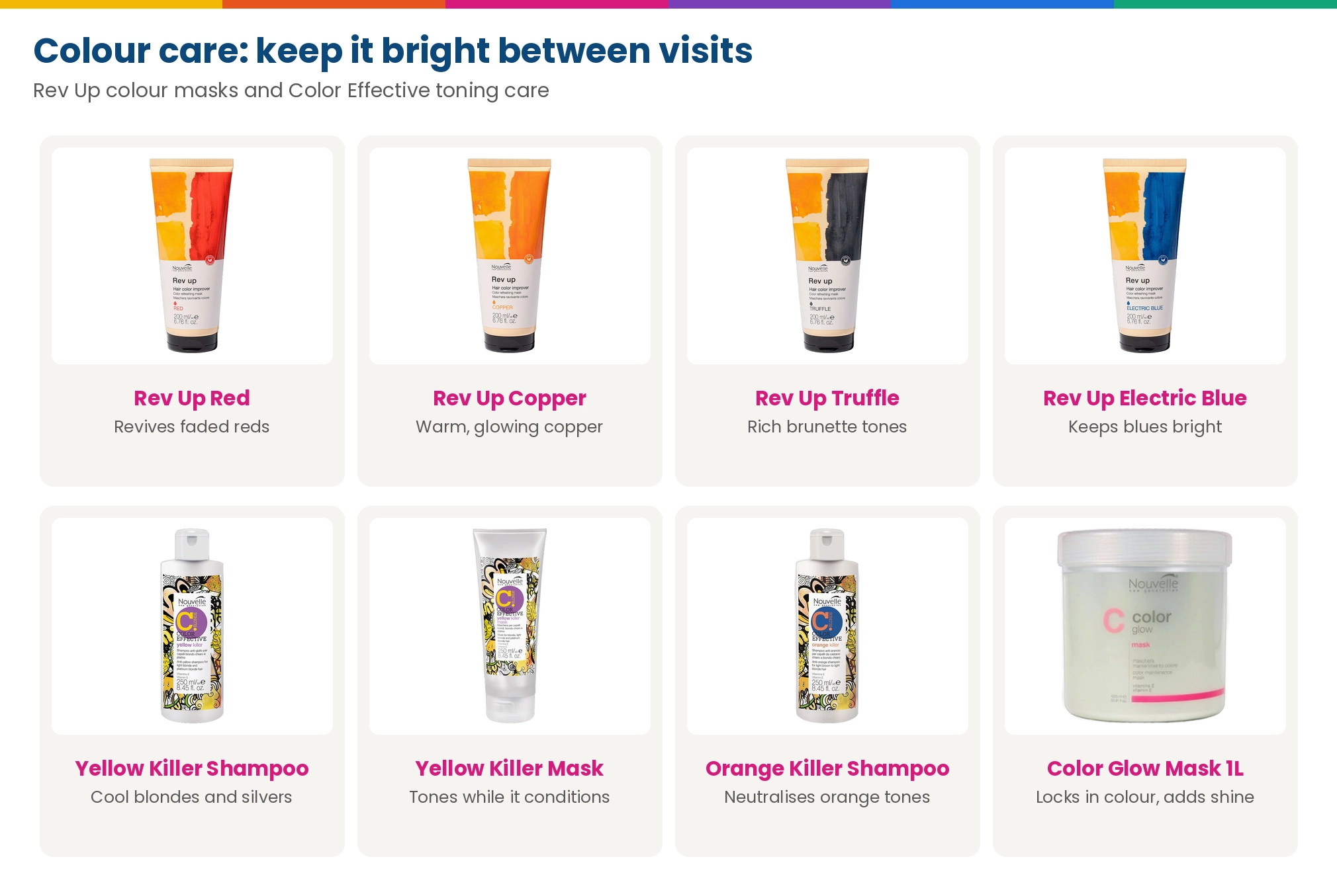 Nouvelle colour care: Rev Up Red, Copper, Truffle and Electric Blue, Yellow Killer Shampoo and Mask, Orange Killer Shampoo and Color Glow Mask