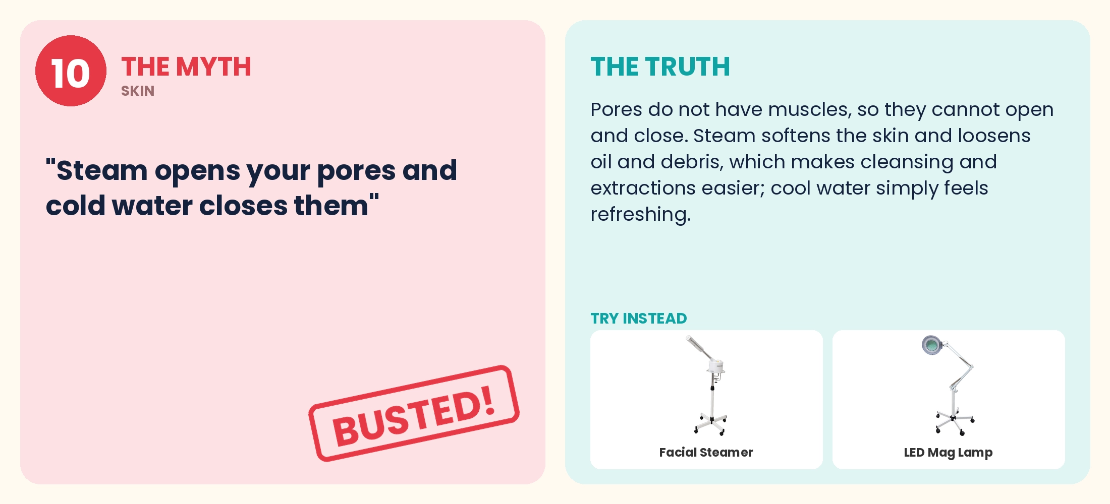 Myth 10 busted: Does steam open your pores and cold water close them?