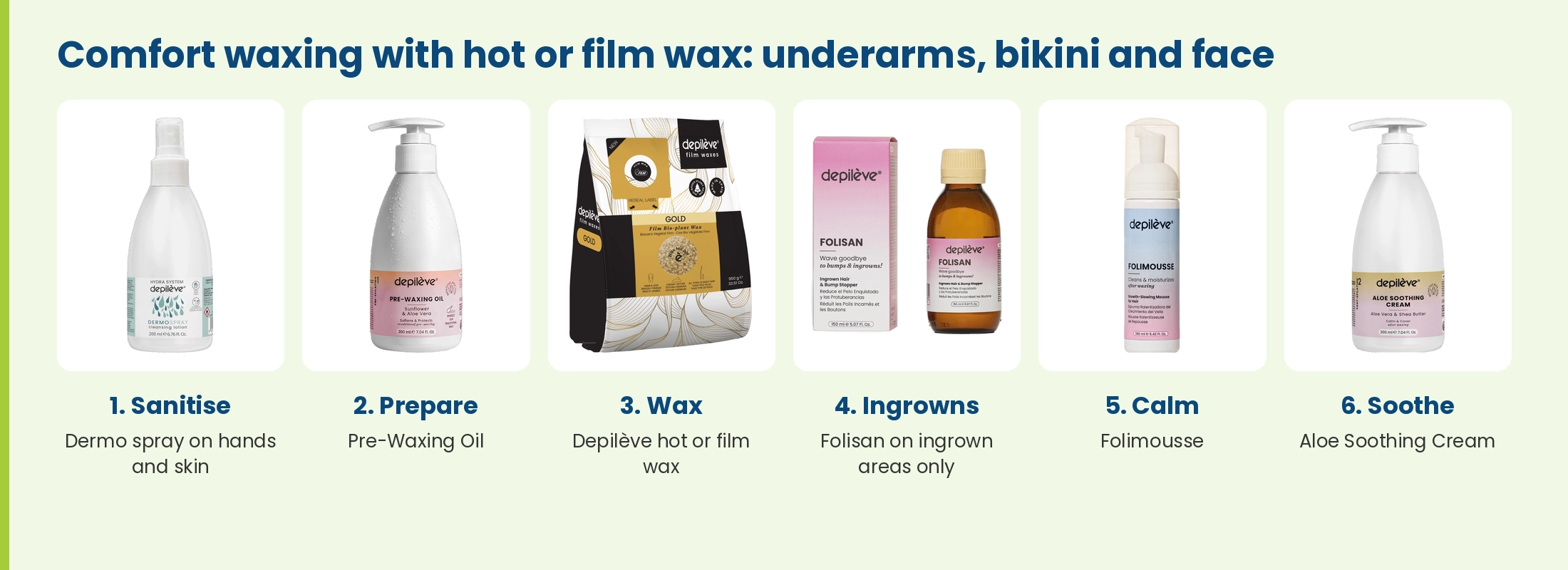 Depilève comfort waxing steps with hot or film wax: sanitise with Dermo spray, prepare with Pre-Waxing Oil, wax, Folisan on ingrown hairs, Folimousse, Aloe Soothing Cream