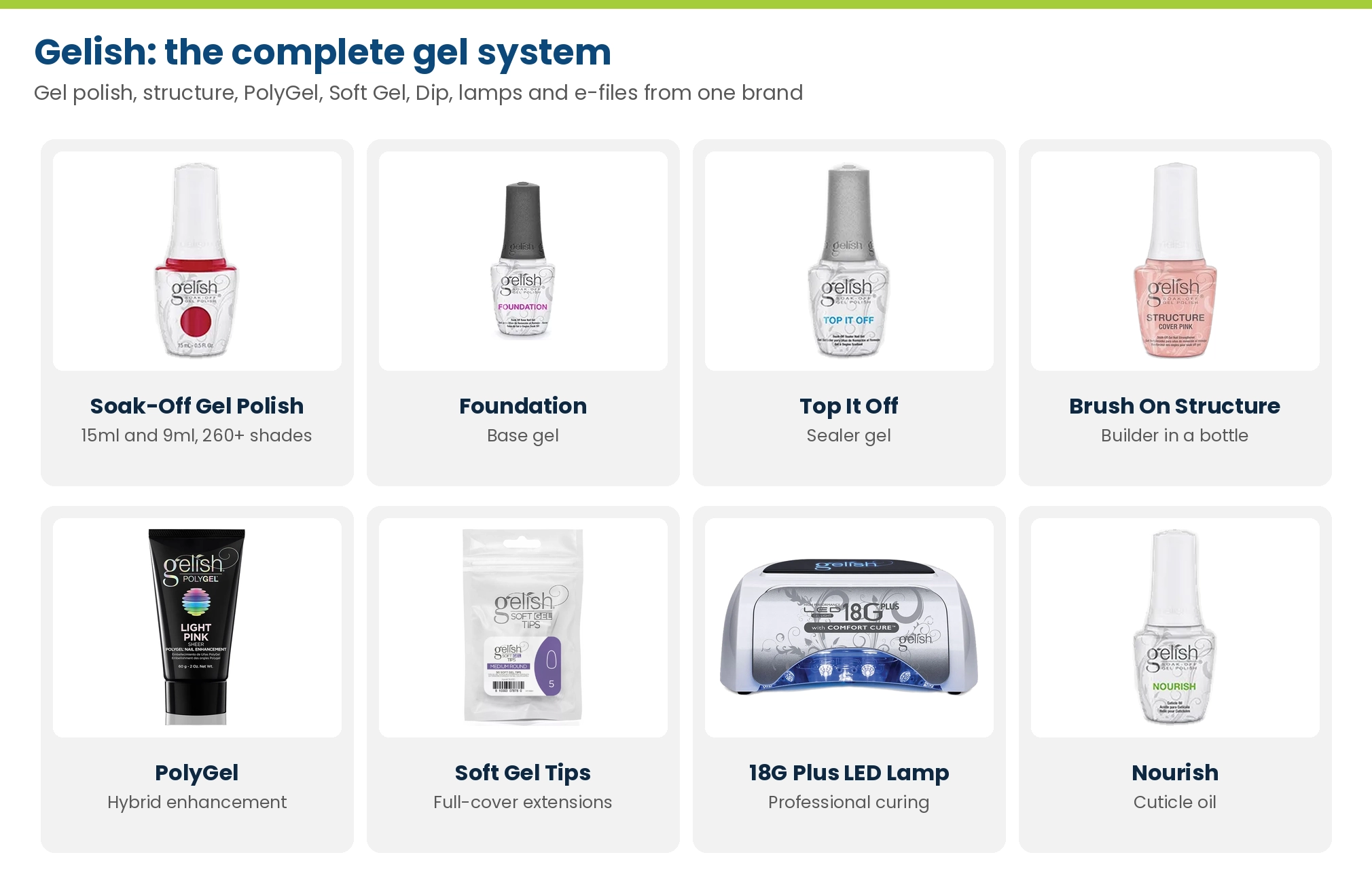 The Gelish system at Lime Light: Soak-Off Gel Polish, Foundation, Top It Off, Brush On Structure, PolyGel, Soft Gel Tips, 18G Plus LED Lamp and Nourish cuticle oil