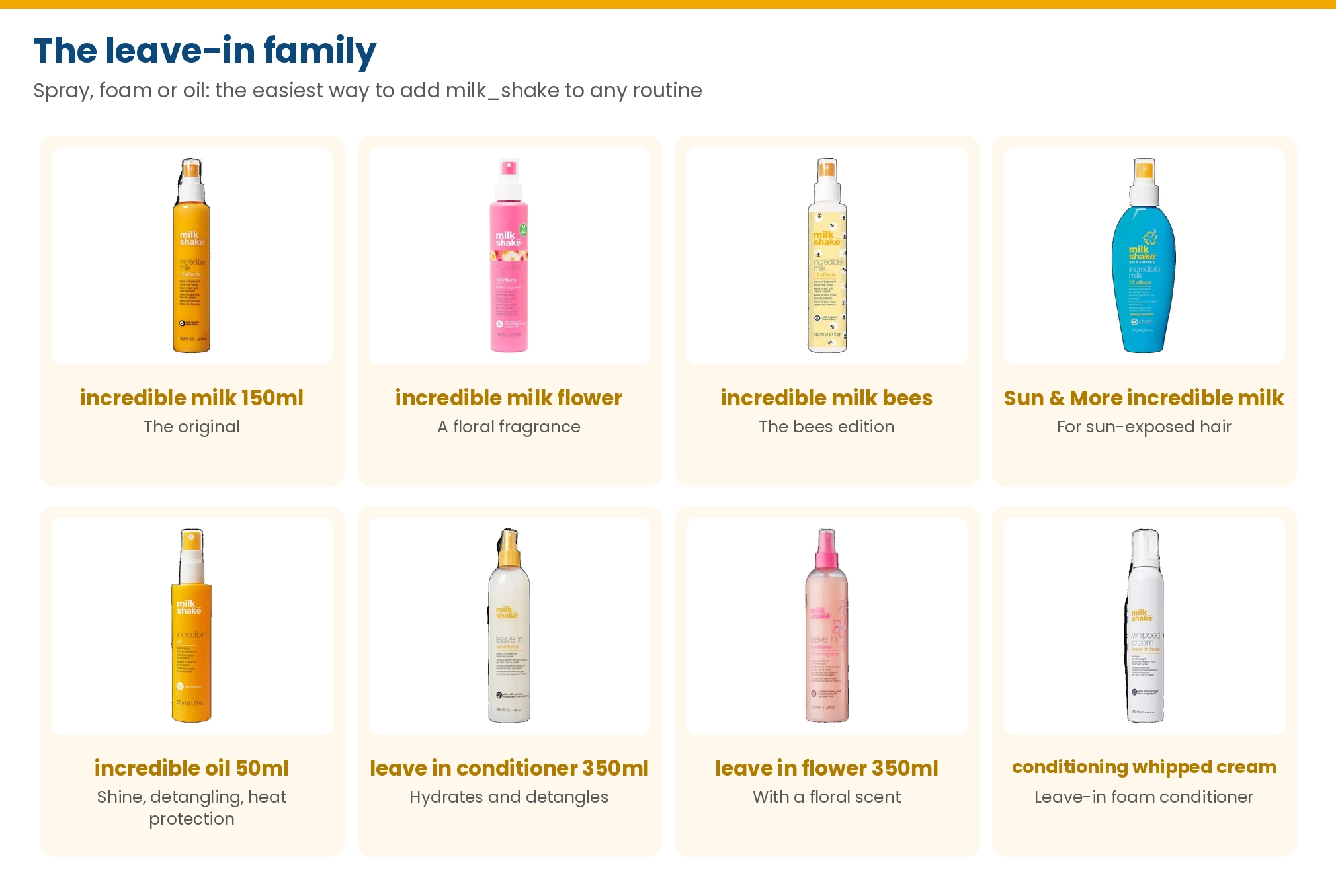 milk_shake leave-ins: incredible milk 150ml, flower and bees, Sun and More incredible milk, incredible oil, leave in conditioner, leave in flower and conditioning whipped cream