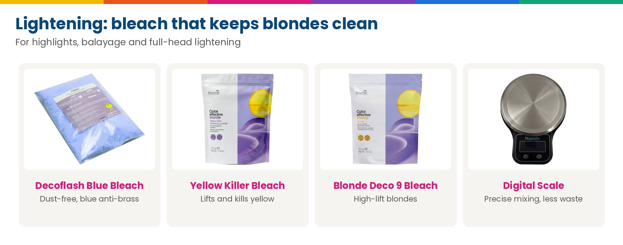 Nouvelle lightening: Decoflash Blue Bleach, Yellow Killer Bleach, Color Effective Blonde Deco 9 Bleach and the Nouvelle Digital Scale