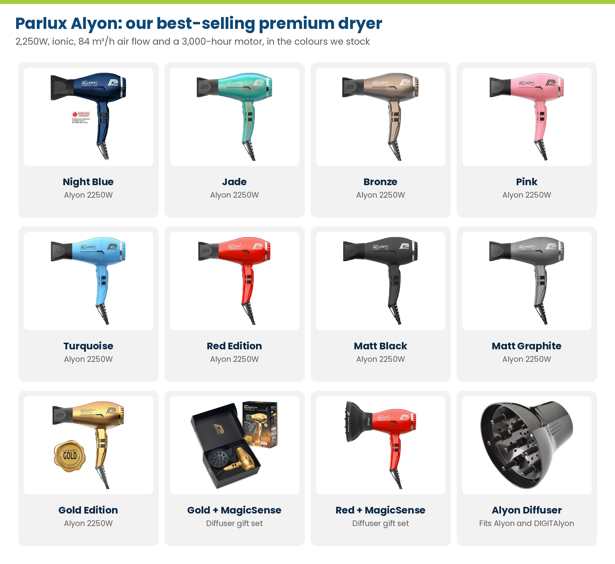 Parlux Alyon colours at Lime Light: Night Blue, Jade, Bronze, Pink, Turquoise, Red Edition, Matt Black, Matt Graphite and Gold Edition, plus Gold and Red MagicSense diffuser gift sets and the Alyon diffuser