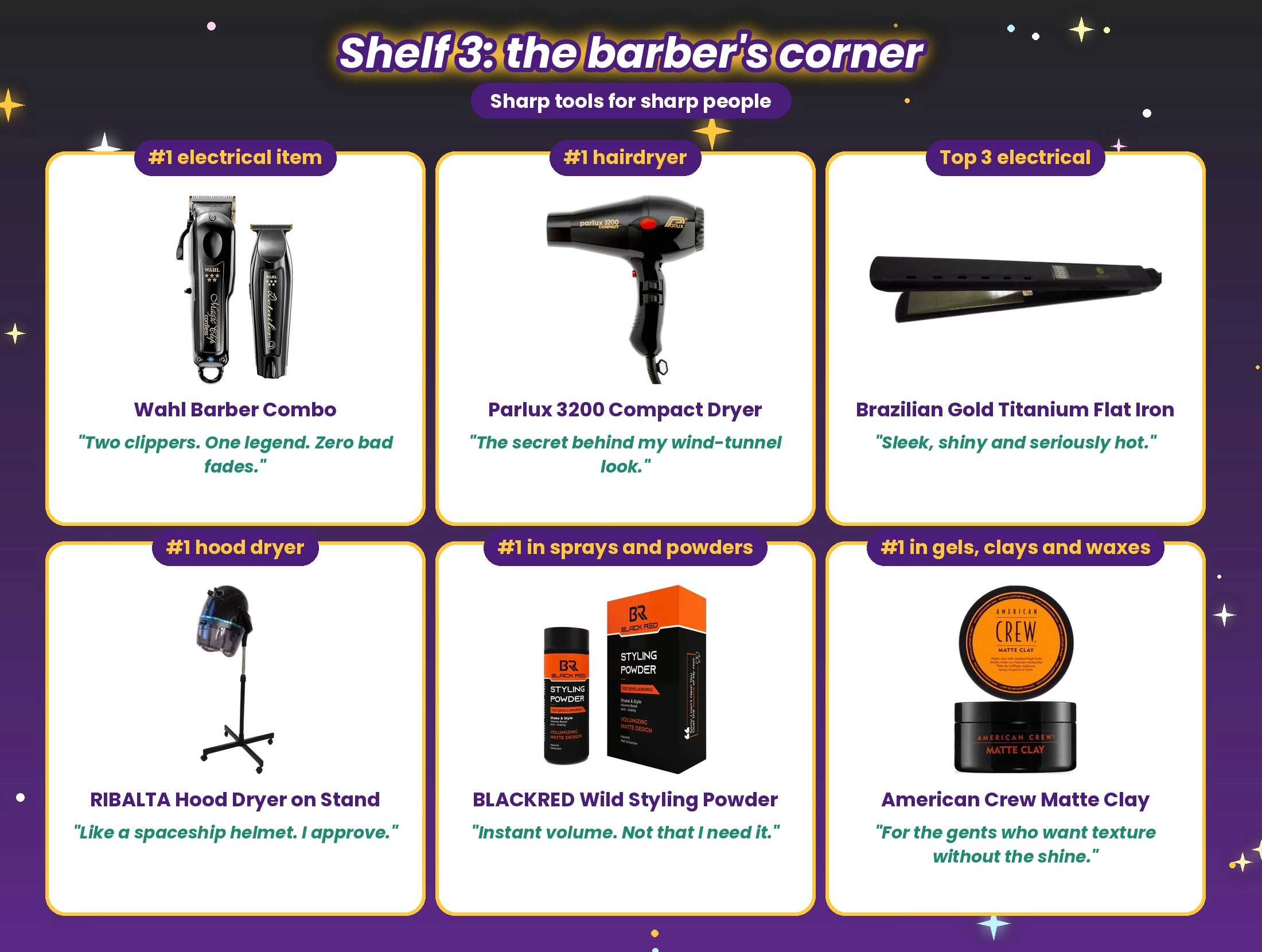 Limey's secret stash shelf 3, the barber's corner: Wahl Barber Combo, Parlux 3200, Brazilian Gold flat iron, RIBALTA hood dryer, BLACKRED styling powder and American Crew Matte Clay