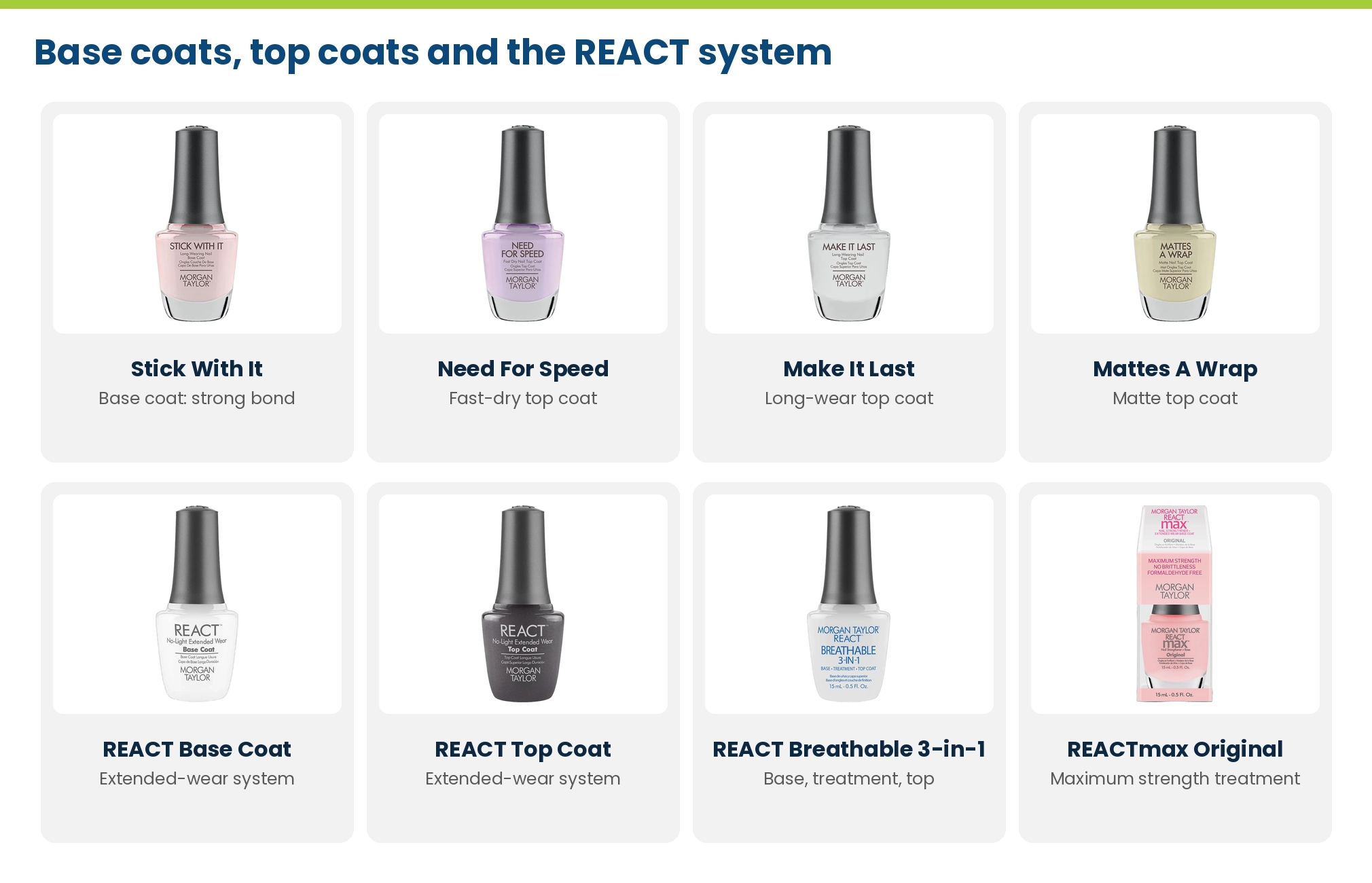 Morgan Taylor base and top coats: Stick With It, Need For Speed, Make It Last, Mattes A Wrap, REACT Base Coat, REACT Top Coat, REACT Breathable 3-in-1 and REACTmax Original