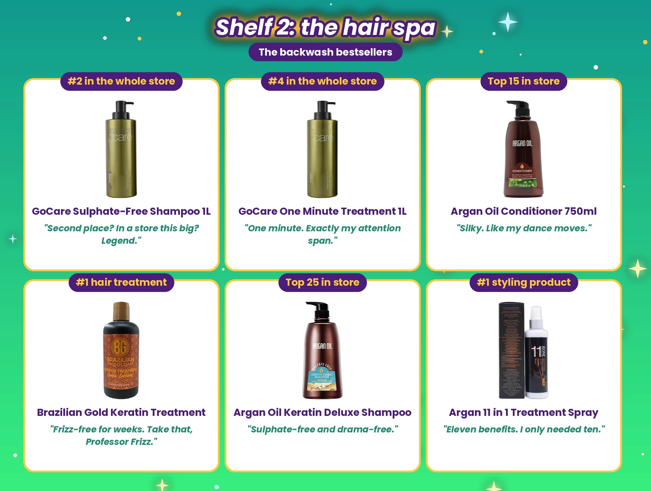 Limey's secret stash shelf 2, the hair spa: GoCare Sulphate-Free Shampoo, GoCare One Minute Treatment, Argan Oil Conditioner, Brazilian Gold Keratin Treatment, Argan Oil Keratin Deluxe Shampoo and Argan 11 in 1 Spray