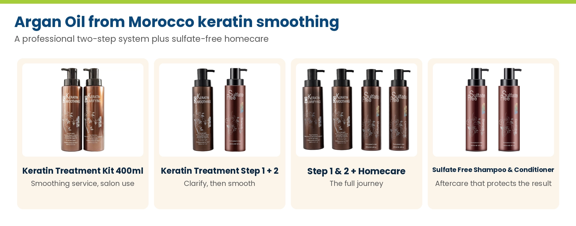 Argan Oil from Morocco keratin smoothing: Keratin Treatment Kit 400ml, Step 1 and Step 2 kit, Step 1 and 2 plus homecare, and Sulfate Free Shampoo and Conditioner