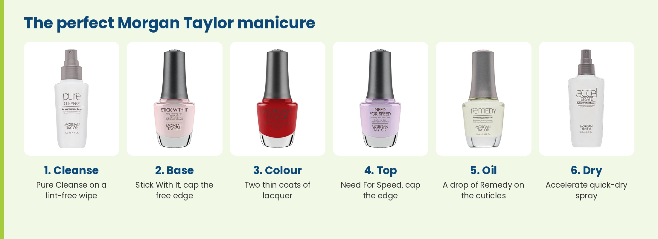 The perfect Morgan Taylor manicure: cleanse with Pure Cleanse, Stick With It base coat, two thin coats of lacquer, Need For Speed top coat, Remedy cuticle oil and Accelerate quick-dry spray