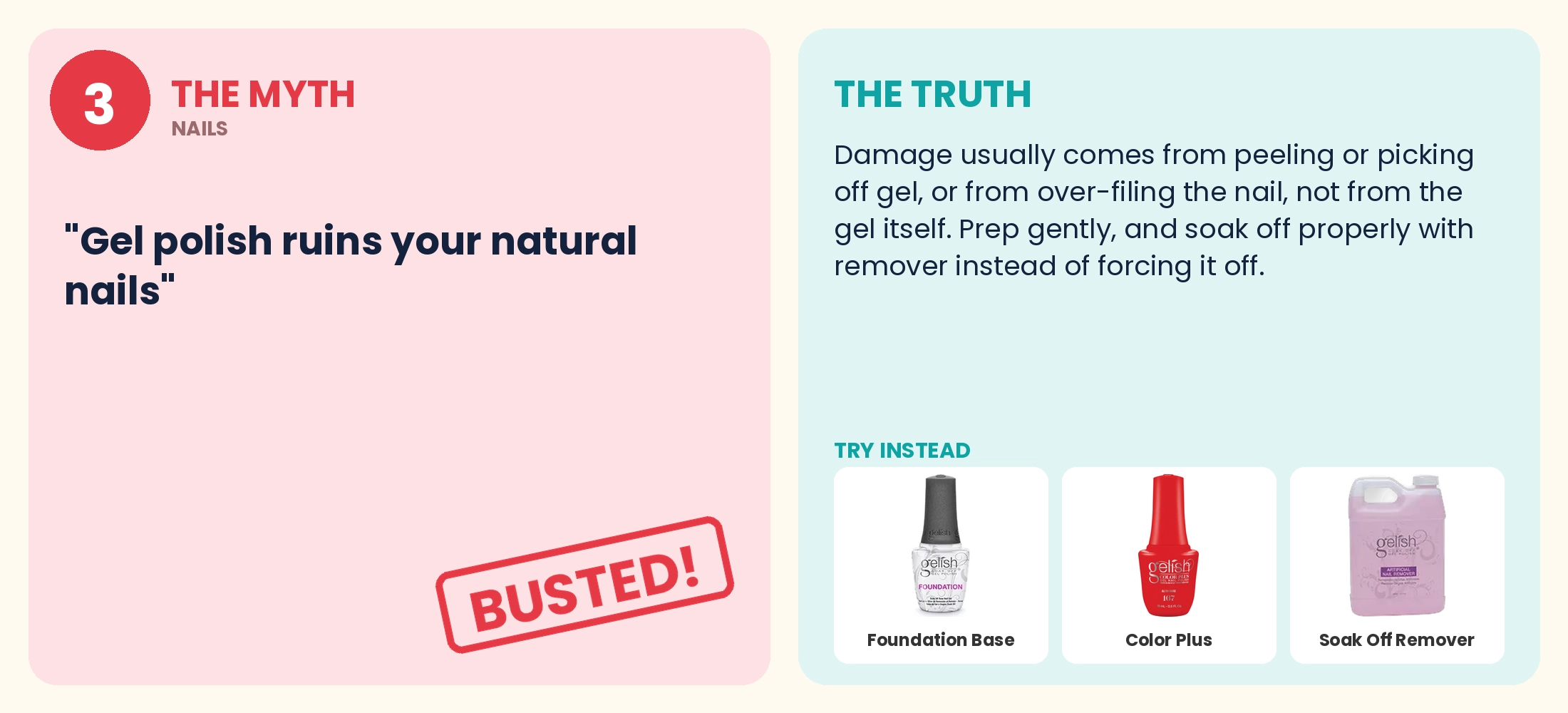 Myth 3 busted: Does gel polish ruin your natural nails?