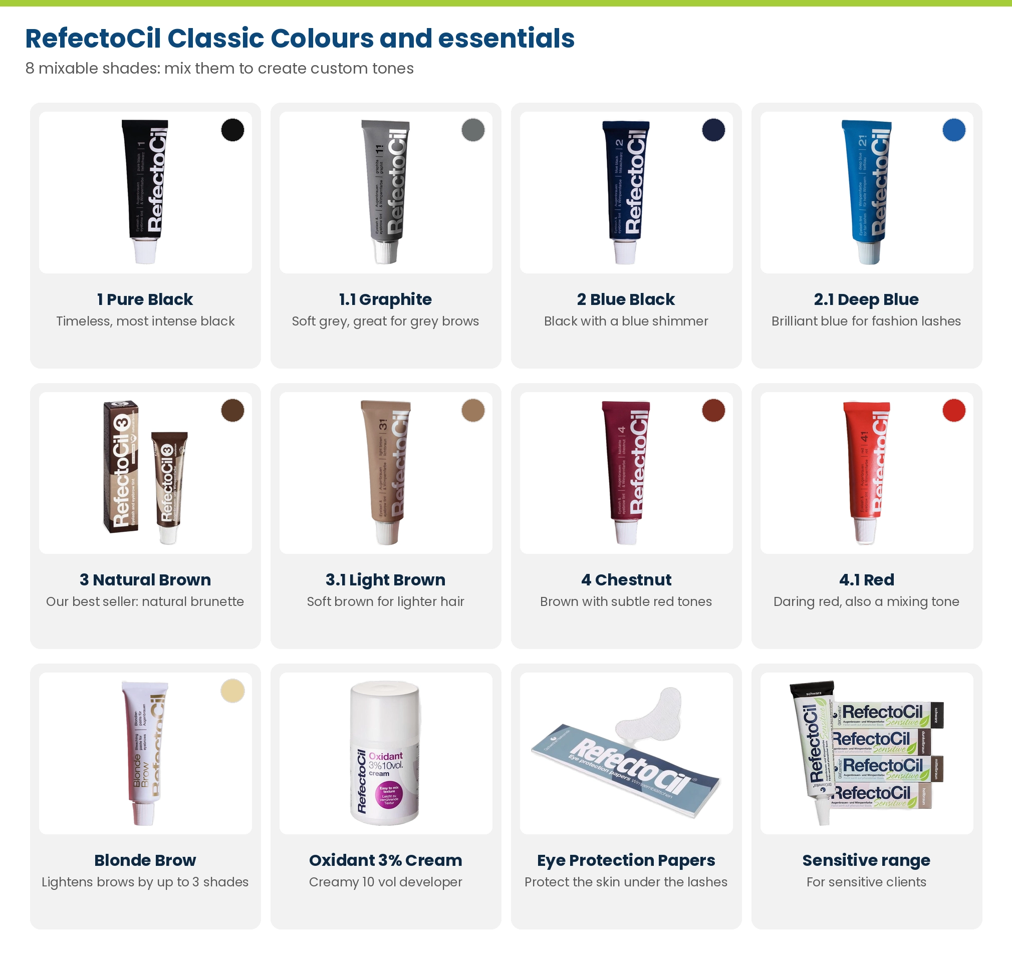 RefectoCil Classic Colours at Lime Light: 1 Pure Black, 1.1 Graphite, 2 Blue Black, 2.1 Deep Blue, 3 Natural Brown, 3.1 Light Brown, 4 Chestnut, 4.1 Red, Blonde Brow, Oxidant 3% Cream, eye protection papers and the Sensitive range