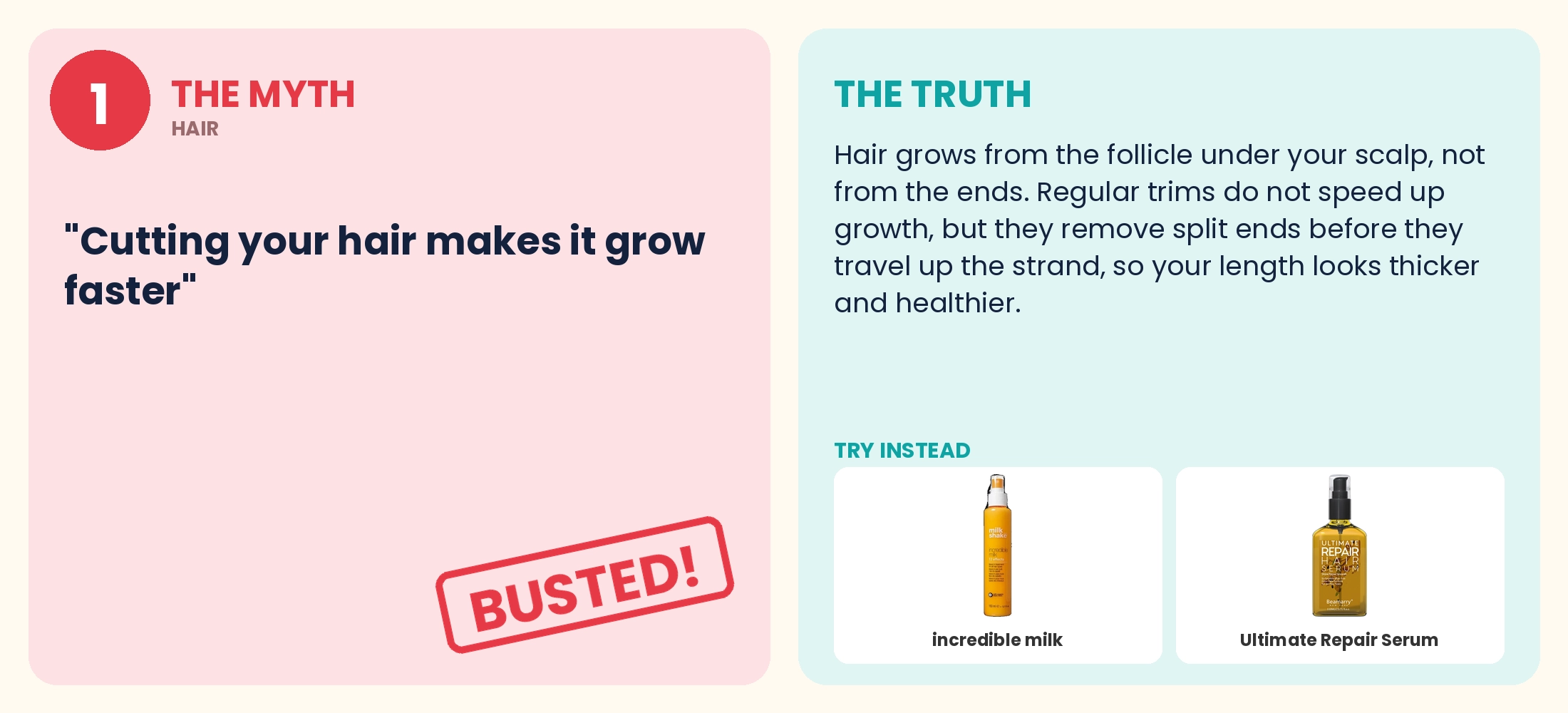 Myth 1 busted: Does cutting your hair make it grow faster?