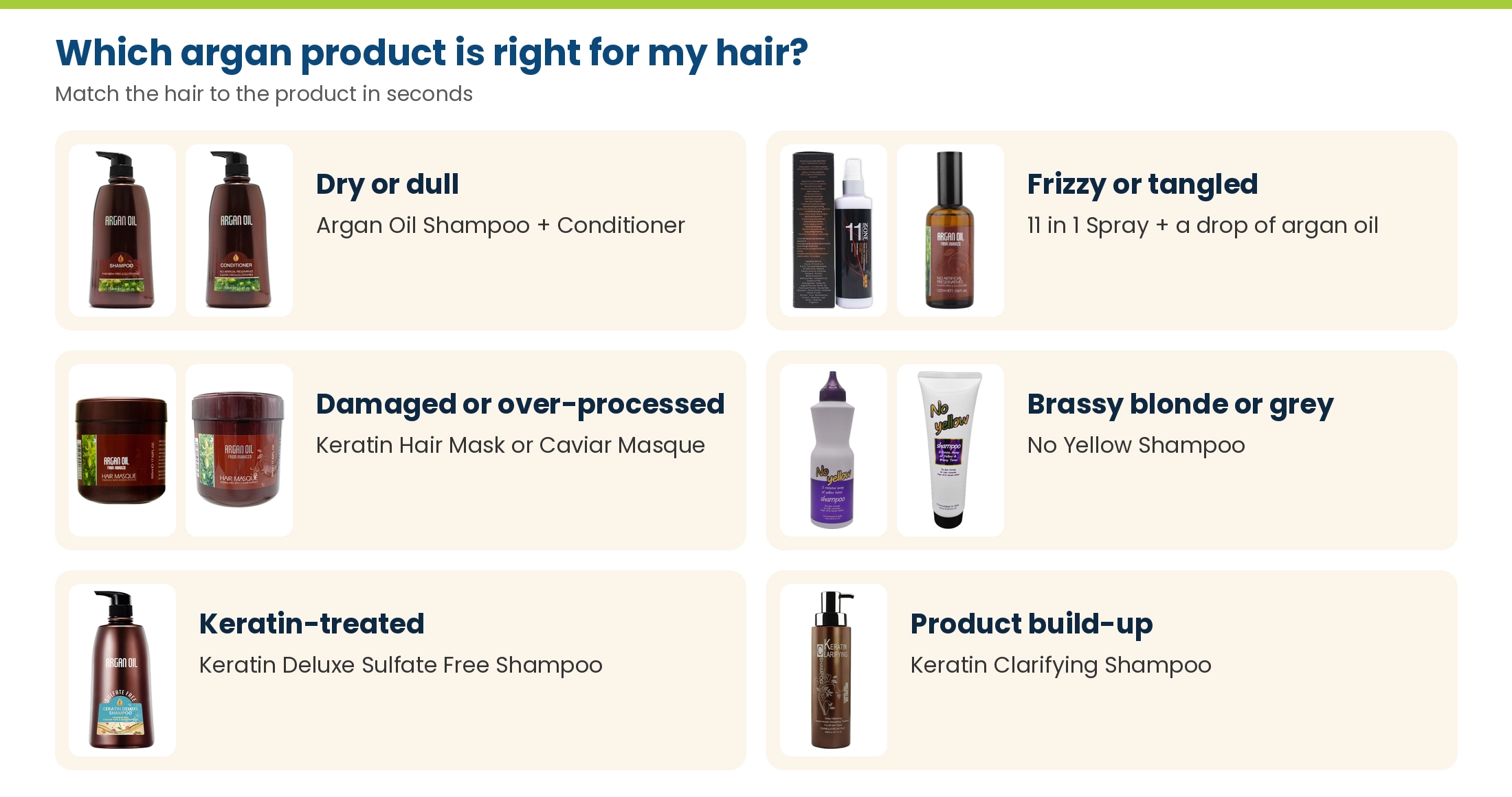 Argan product matcher: dry, frizzy, damaged, brassy blonde, keratin-treated and product build-up