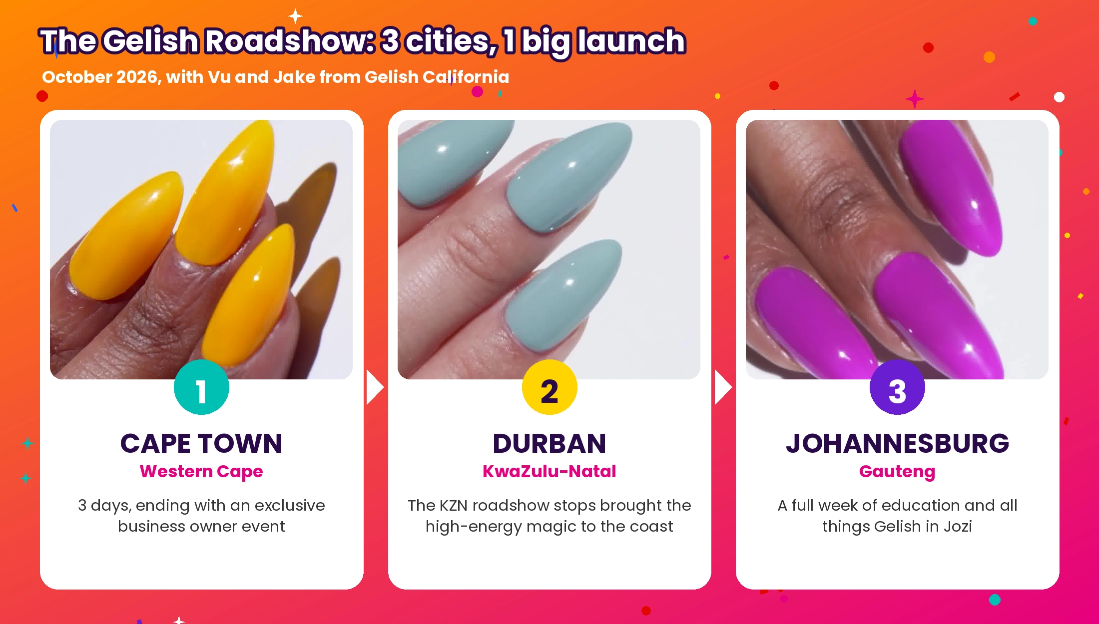 The Gelish Roadshow route: Cape Town in the Western Cape, Durban in KwaZulu-Natal and Johannesburg in Gauteng