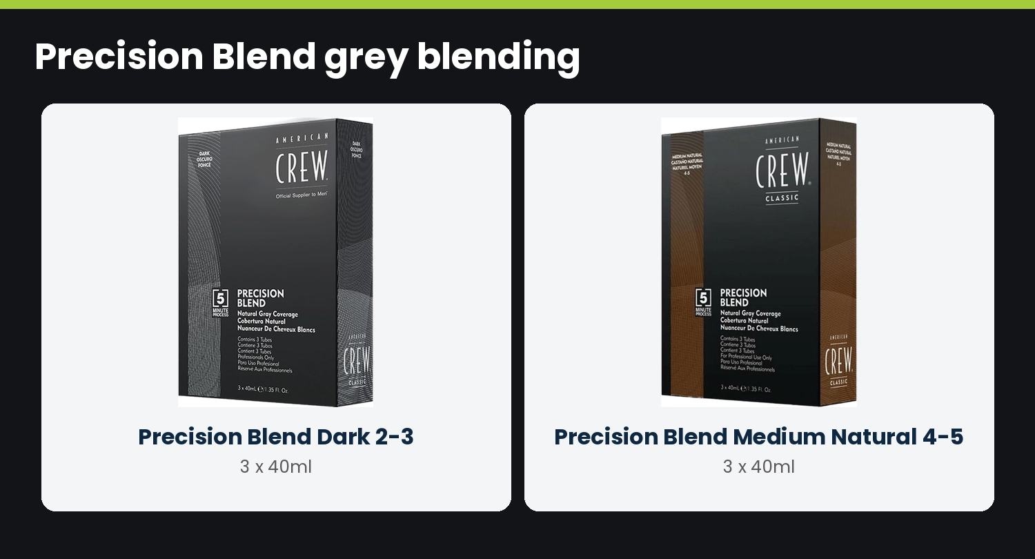 American Crew Precision Blend Dark 2-3 and Medium Natural 4-5, 3 x 40ml