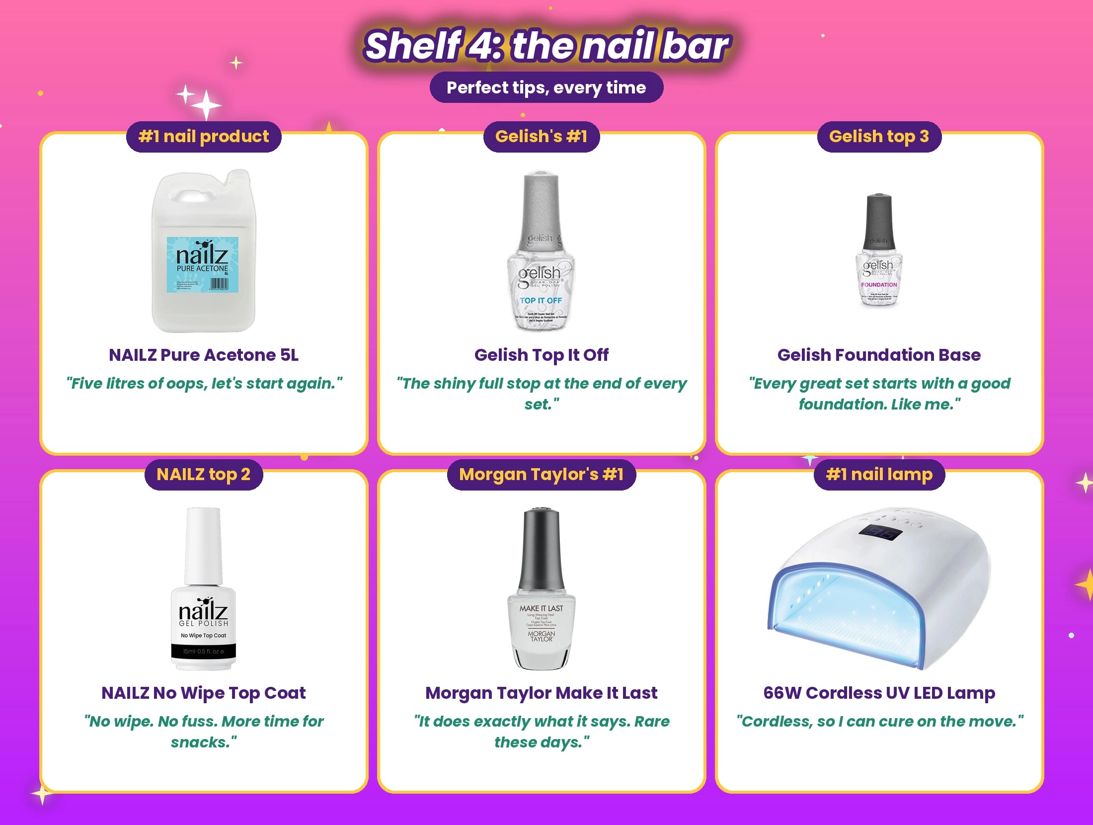 Limey's secret stash shelf 4, the nail bar: NAILZ Pure Acetone, Gelish Top It Off, Gelish Foundation, NAILZ No Wipe Top Coat, Morgan Taylor Make It Last and a cordless UV LED lamp