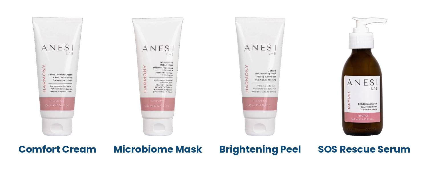 ANESI LAB Harmony Gentle Comfort Cream, Microbiome Repair Mask, Gentle Brightening Peel and SOS Rescue Serum