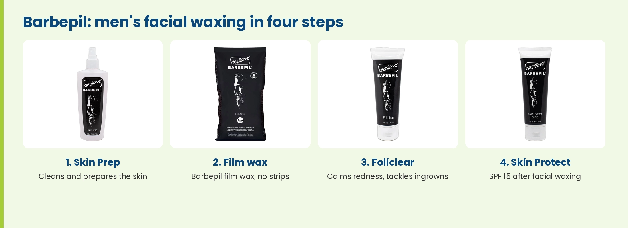 Barbepil men's facial waxing in four steps: Skin Prep, Barbepil film wax, Foliclear and Skin Protect SPF 15