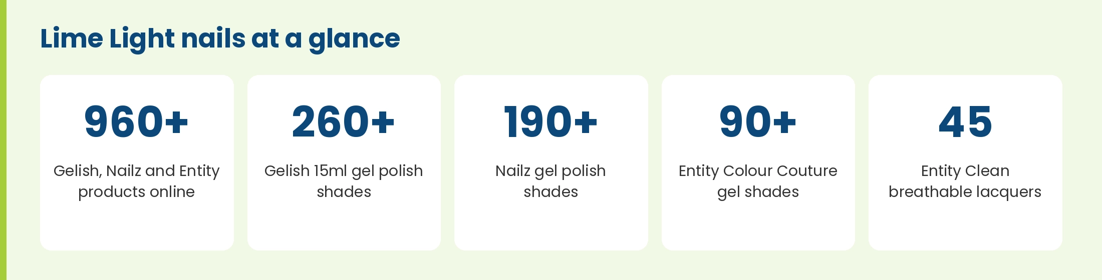Lime Light nails at a glance: more than 960 Gelish, Nailz and Entity products online, 260 plus Gelish shades, 190 plus Nailz gel polish shades, 90 plus Entity Colour Couture gel shades and 45 Entity Clean lacquers