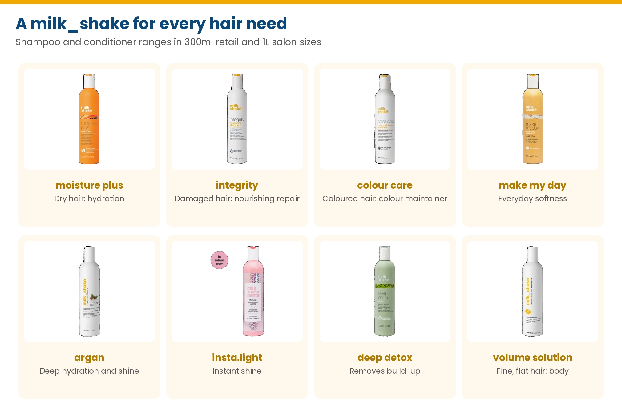 milk_shake shampoo ranges: moisture plus, integrity, colour care, make my day, argan, insta.light, deep detox and volume solution