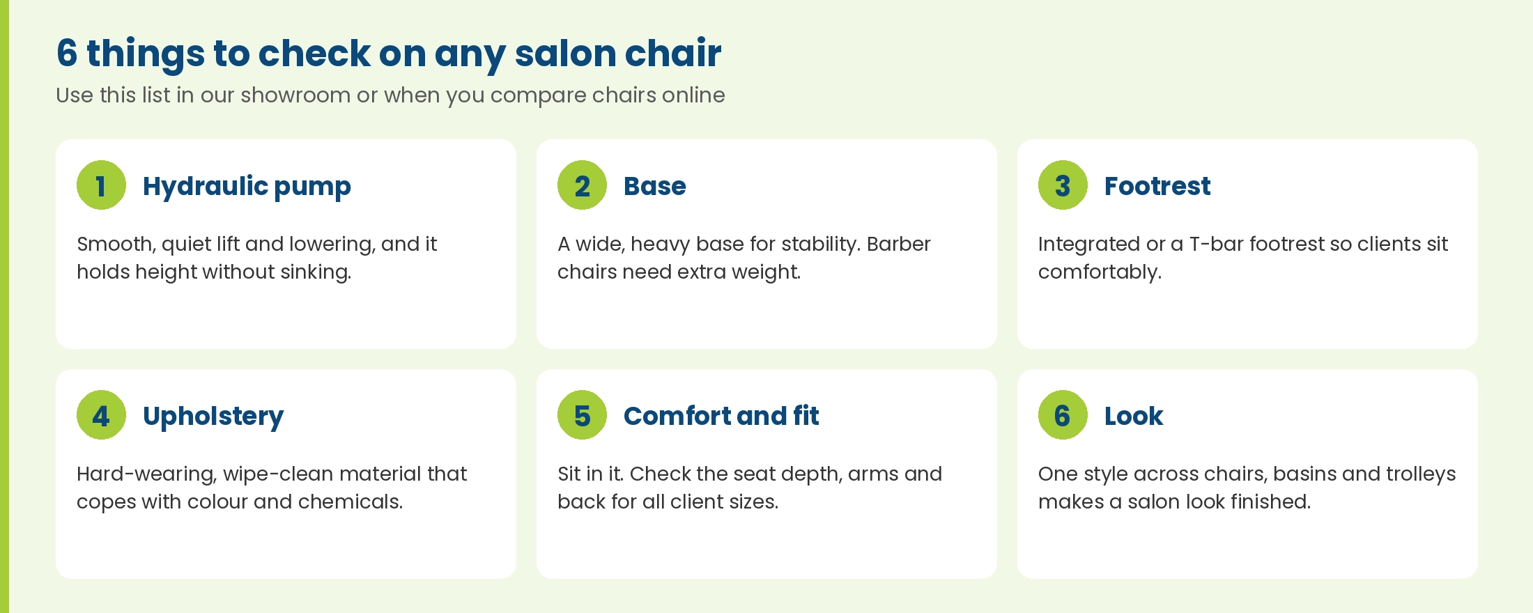 Six things to check on any salon chair: hydraulic pump, base, footrest, upholstery, comfort and fit, and look