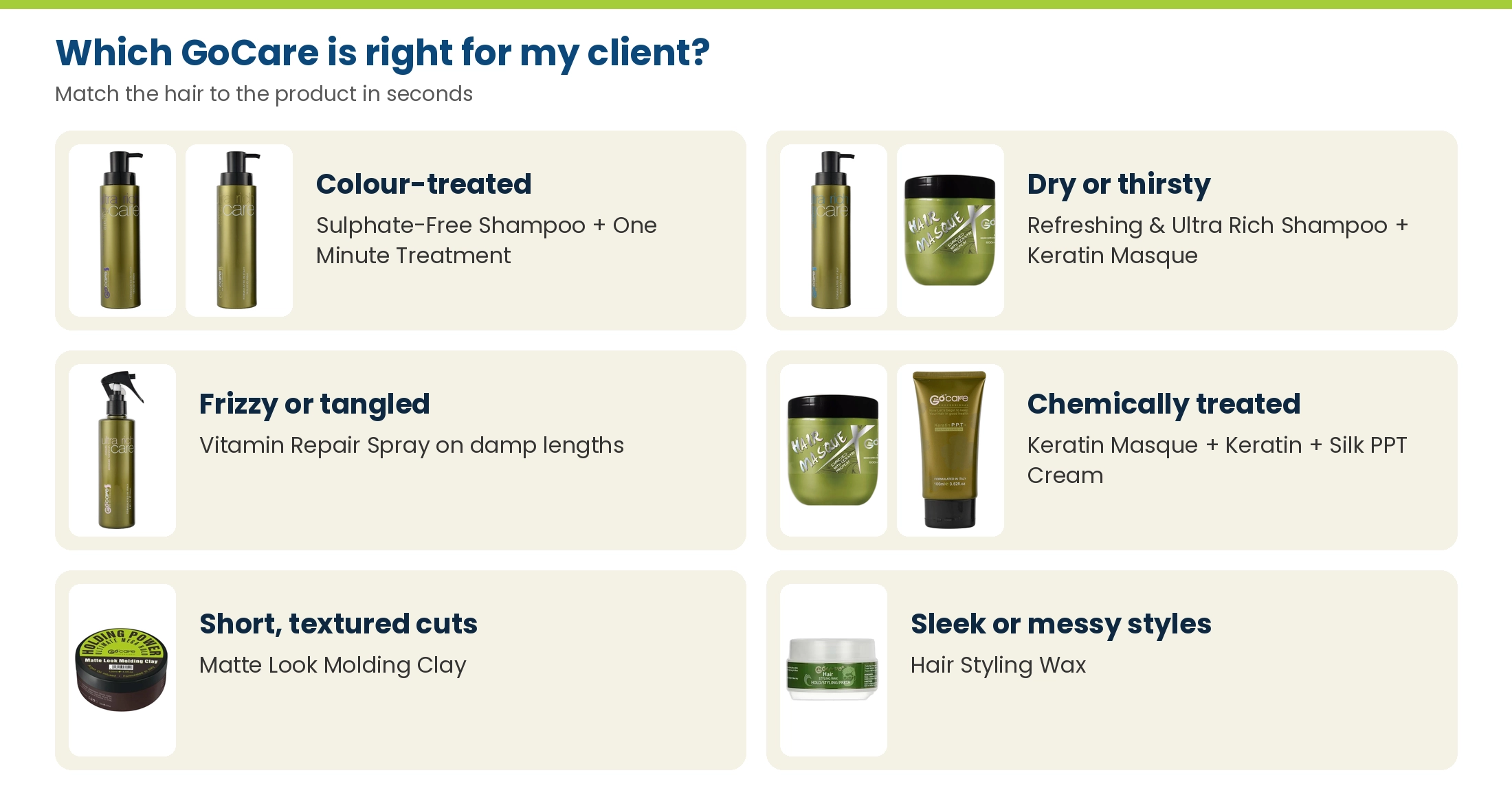GoCare hair matcher: colour-treated, dry, frizzy, chemically treated, short textured and sleek styles