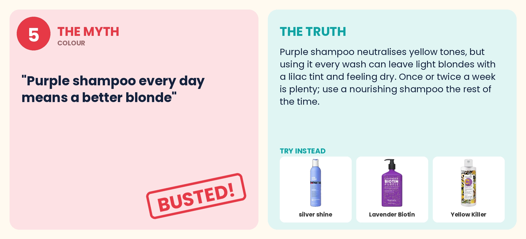 Myth 5 busted: Does using purple shampoo every day give you a better blonde?