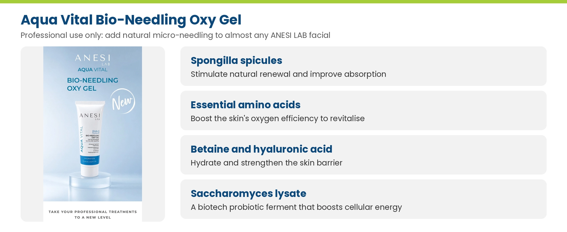 Aqua Vital Bio-Needling Oxy Gel key actives: Spongilla spicules, essential amino acids, betaine and hyaluronic acid, and Saccharomyces lysate