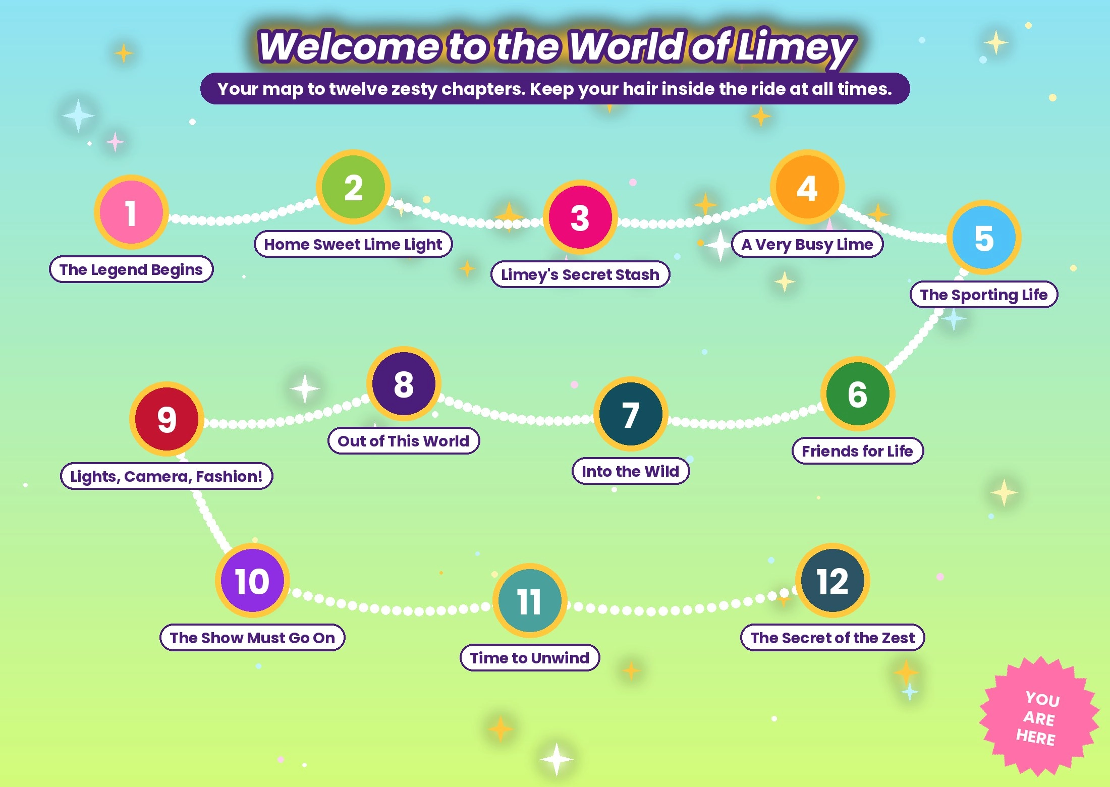 Welcome to the World of Limey: a fun map of the twelve chapters of this story