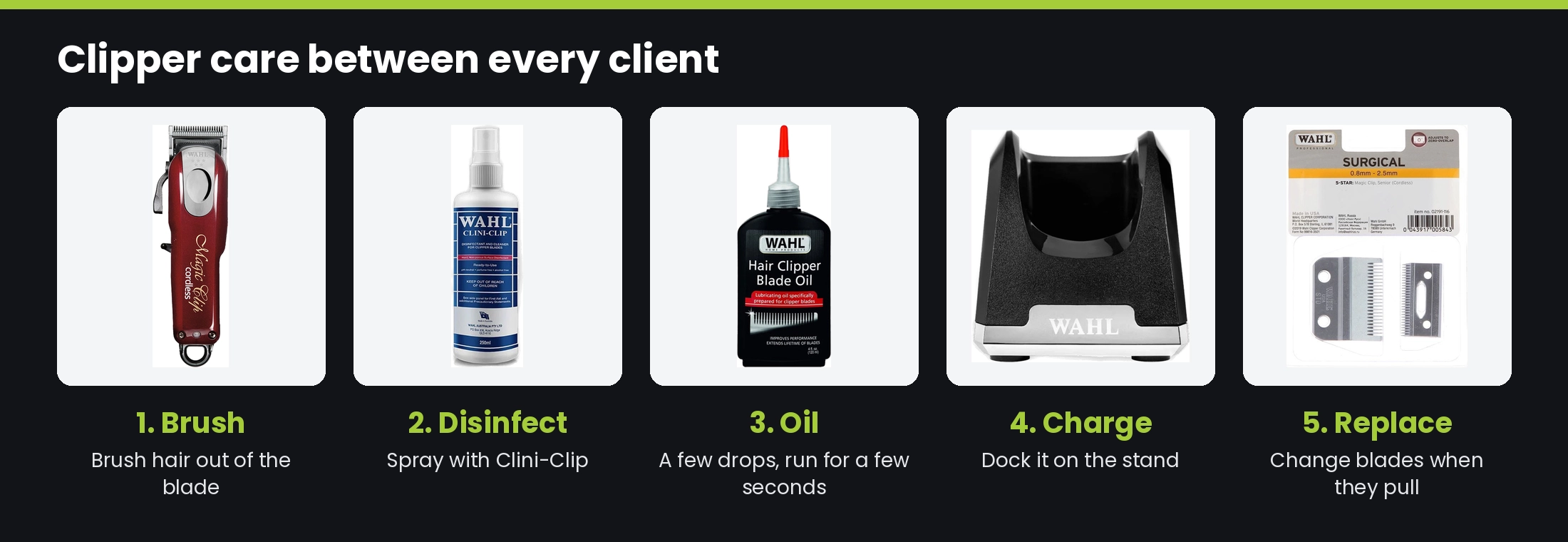 Wahl clipper care between every client: brush hair out of the blade, disinfect with Clini-Clip, oil, charge on the stand and replace blades when they pull