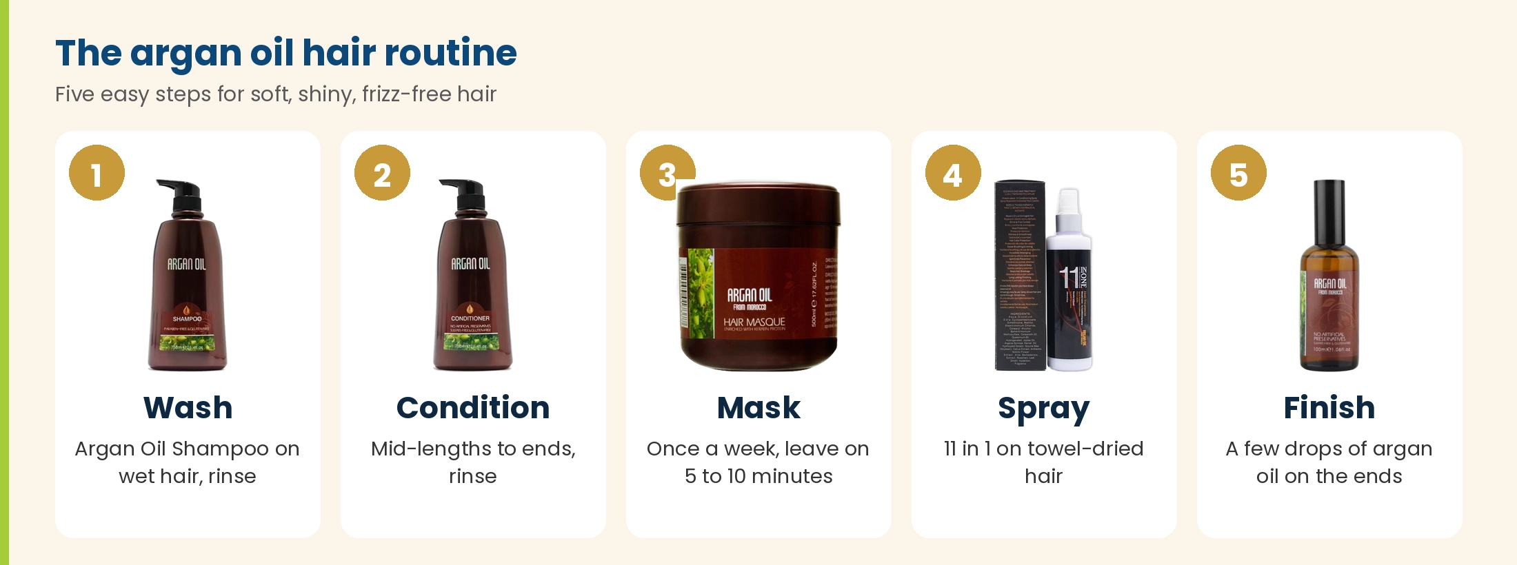 The argan oil hair routine: wash, condition, mask, spray and finish with pure argan oil