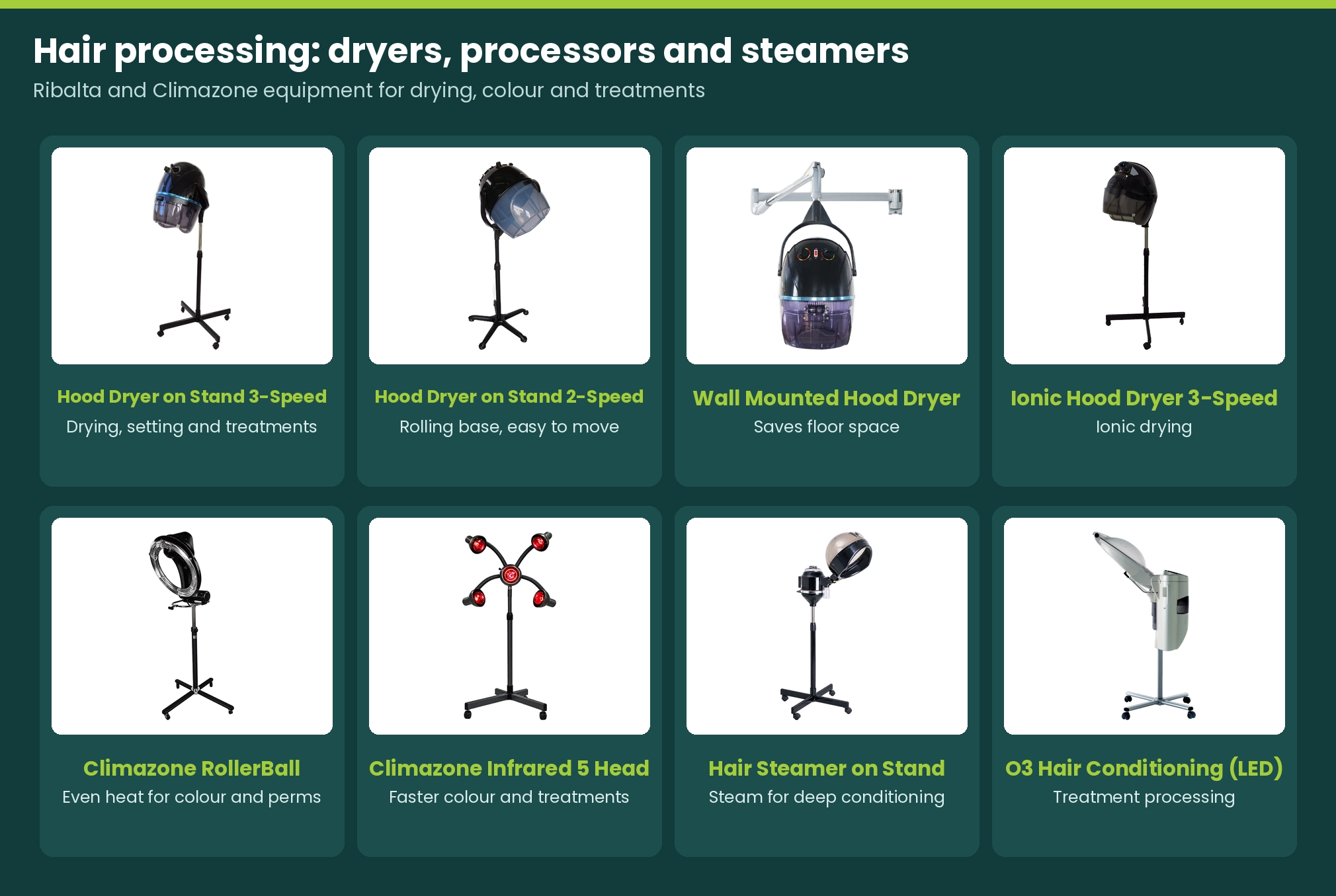 Hair processing equipment: Ribalta hood dryers on stand, wall mounted and ionic, Climazone RollerBall and Infrared 5 Head, Ribalta hair steamer and O3 hair conditioning unit