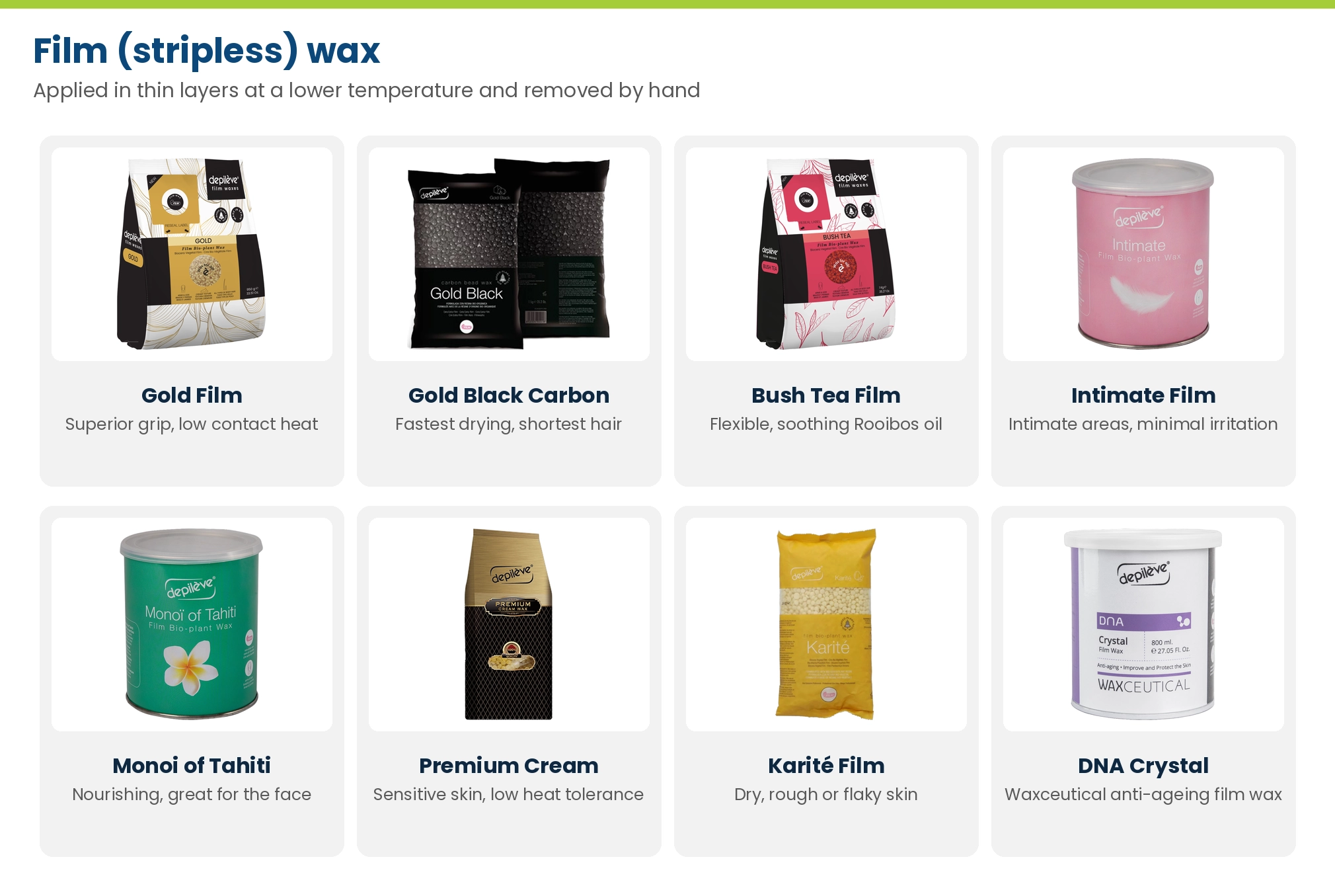 Depilève film waxes: Gold Film, Gold Black Carbon, Bush Tea Film, Intimate Film, Monoi of Tahiti, Premium Cream, Karite Film and Waxceutical DNA Crystal