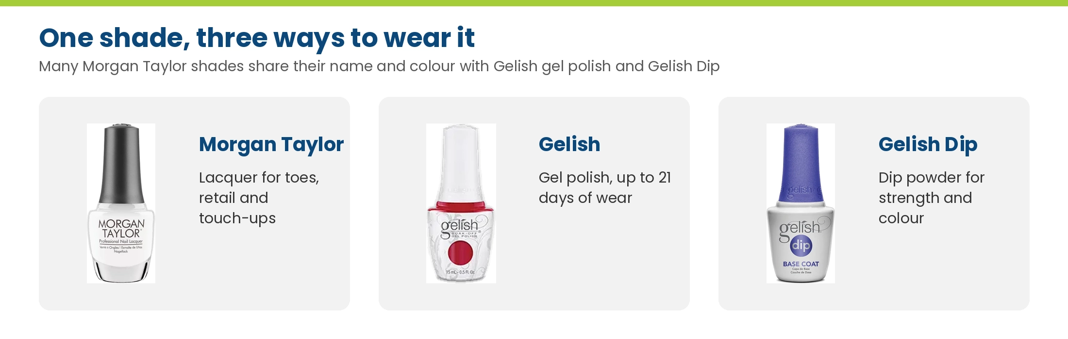 One shade, three ways to wear it: Morgan Taylor lacquer, Gelish gel polish and Gelish Dip share many shade names and colours
