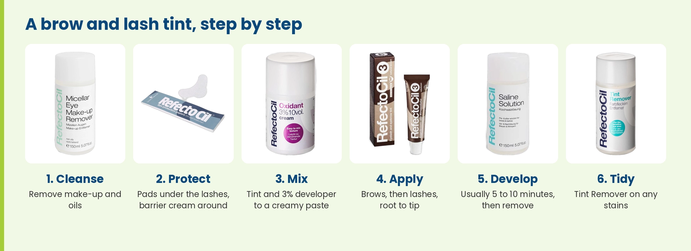 A brow and lash tint step by step: cleanse, protect with pads and barrier cream, mix tint and 3% developer, apply, develop for 5 to 10 minutes, tidy stains with Tint Remover