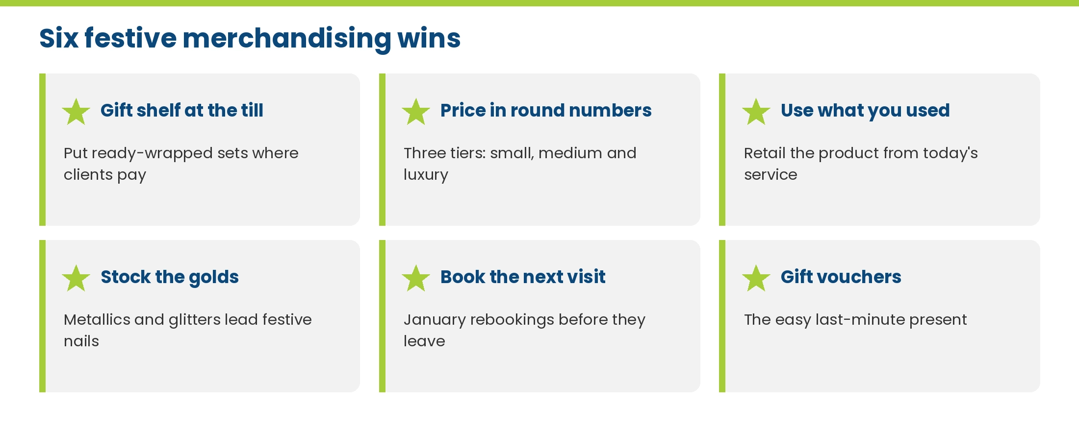 Six festive merchandising wins: gift shelf at the till, price in round numbers, retail what you used, stock the golds, book the next visit, sell gift vouchers