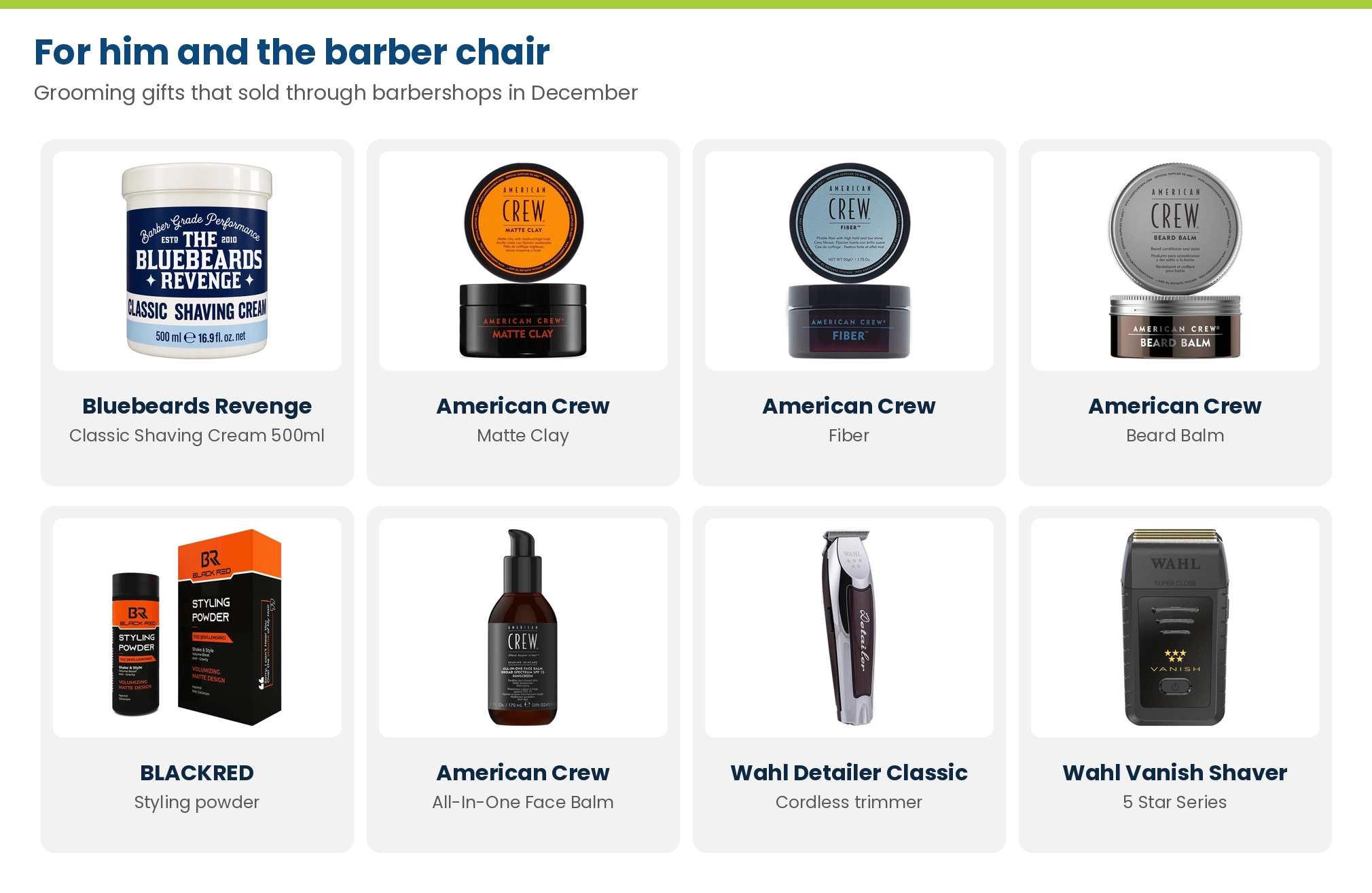 Festive gifts for men at Lime Light: Bluebeards Revenge Classic Shaving Cream, American Crew Matte Clay, Fiber, Beard Balm and Face Balm, BLACKRED styling powder, Wahl Detailer Classic and Wahl Vanish Shaver